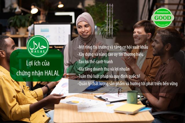 lợi ích của HALAL đối với doanh nghiệp lợi ích của HALAL đối với doanh nghiệp