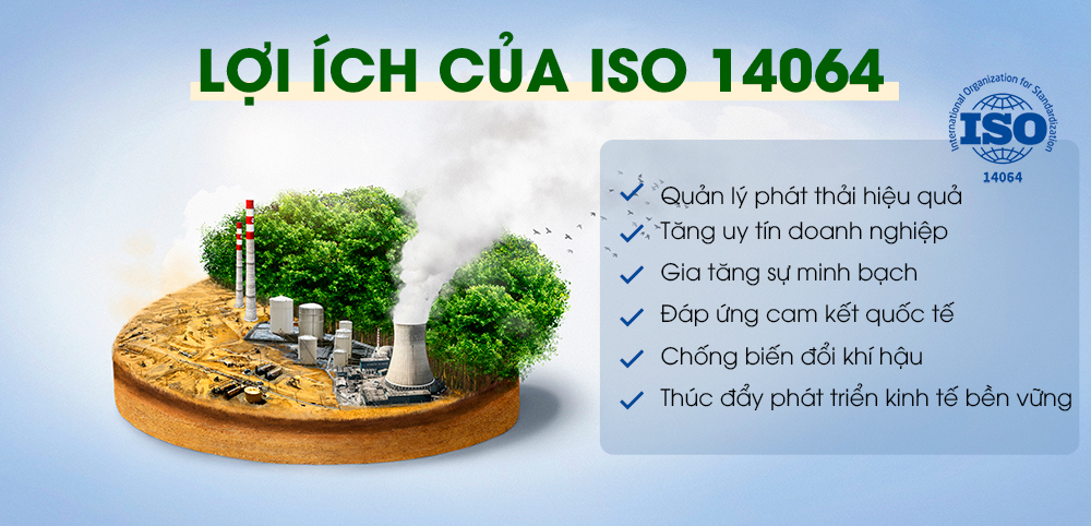 Benefits of ISO 14064 Benefits of ISO 14064