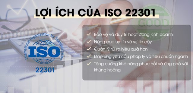 lợi ích của iso 22301 lợi ích của iso 22301