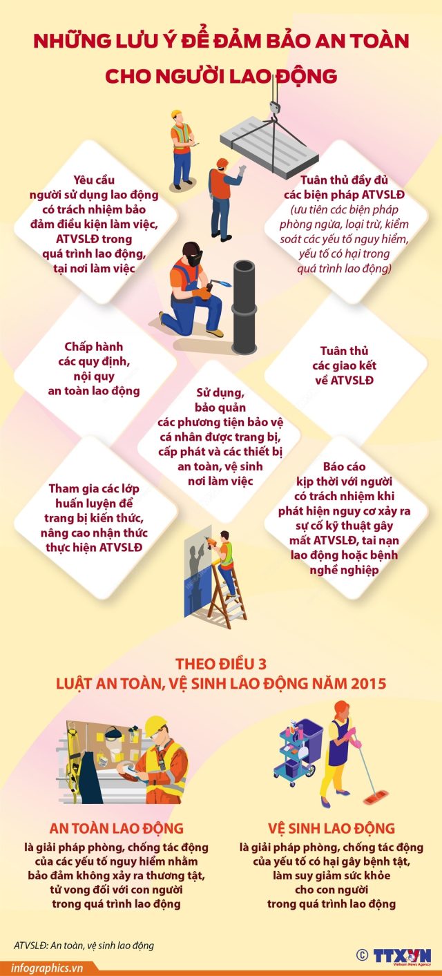 an toan suc khoe nghe nghiep bsci