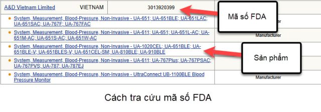 tra cứu mã số fda