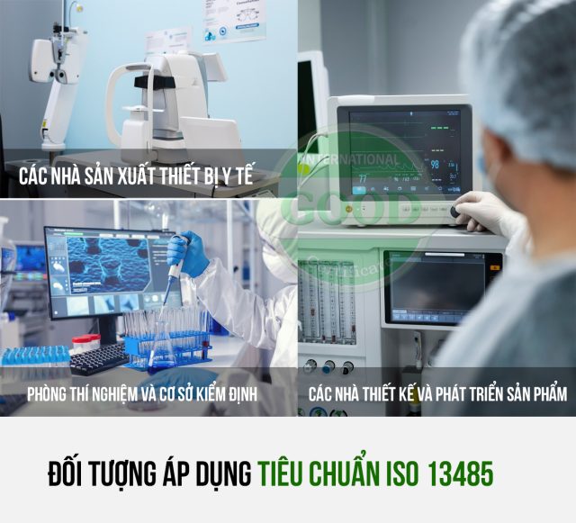 ISO 13485 applicable entities